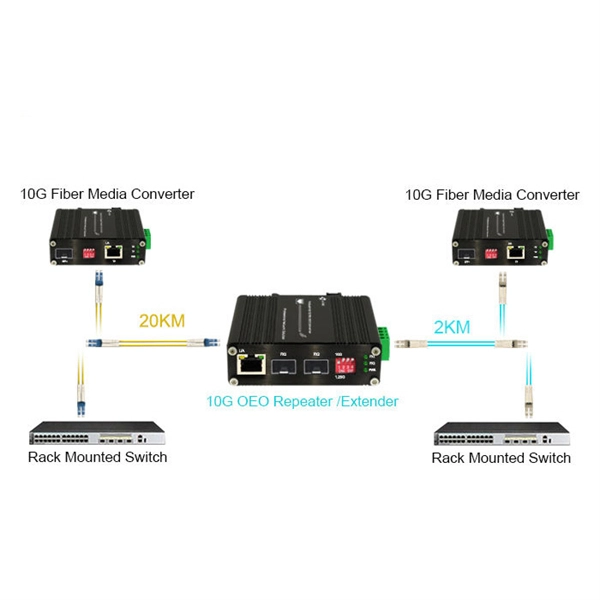 How much does the OS2 butterfly-shaped drop cable cost 