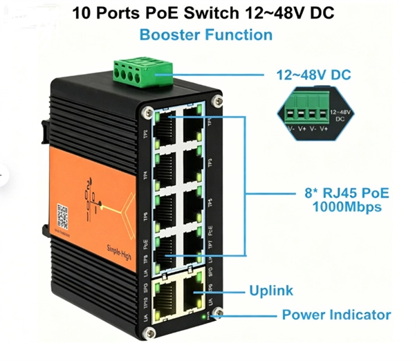 Huawei PoE Power Supply Switch
